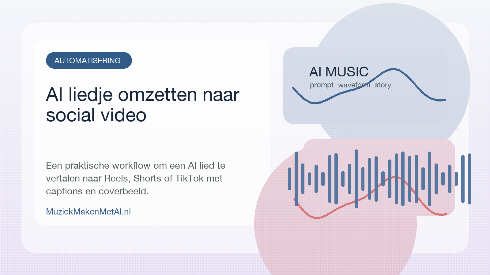 Automatische pipeline van lied naar cover, caption en social video