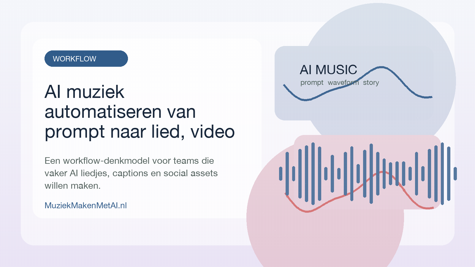 Automatiseringsnodes verbonden met prompt, waveform, video en kalender