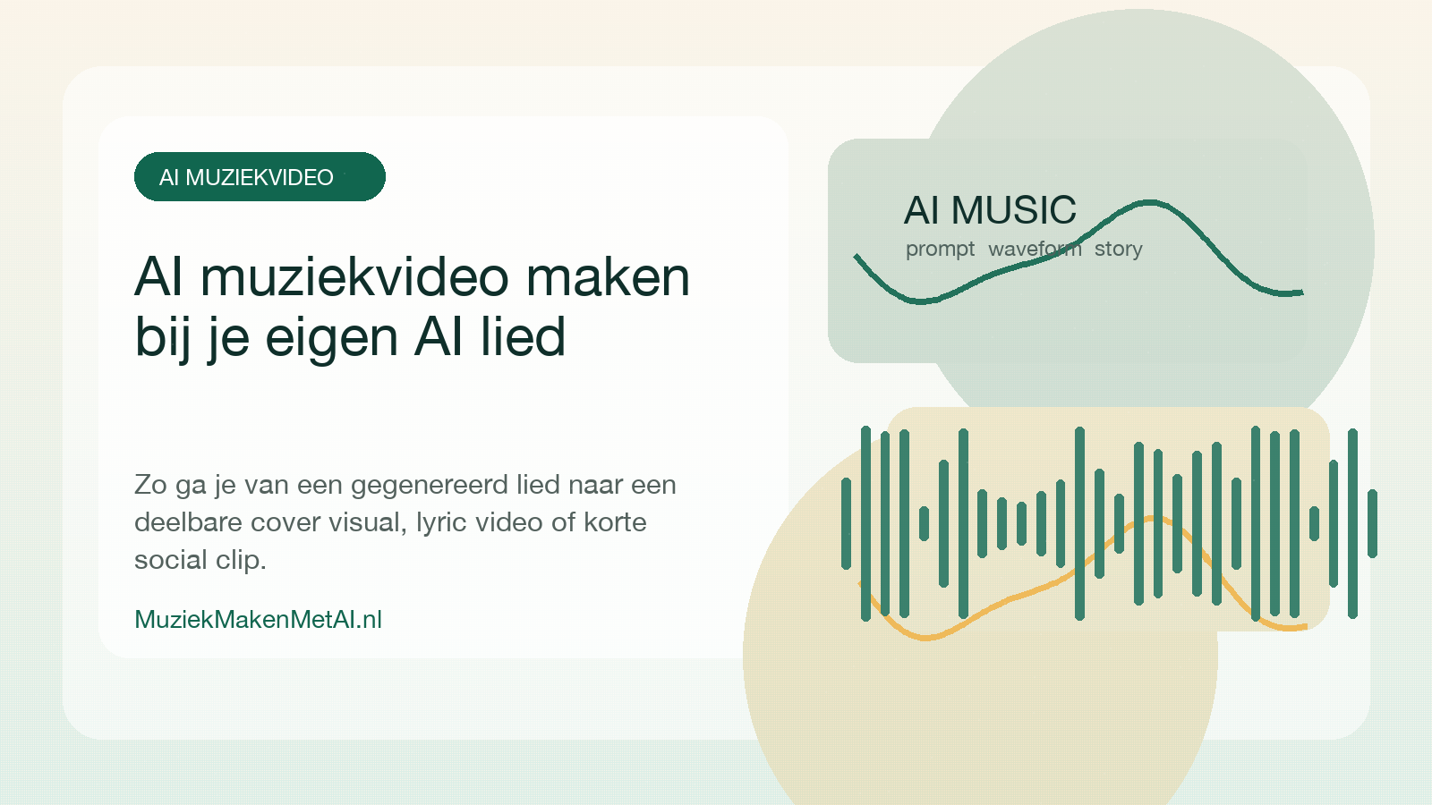 AI muziekstudio waarin een waveform verandert in videoframes