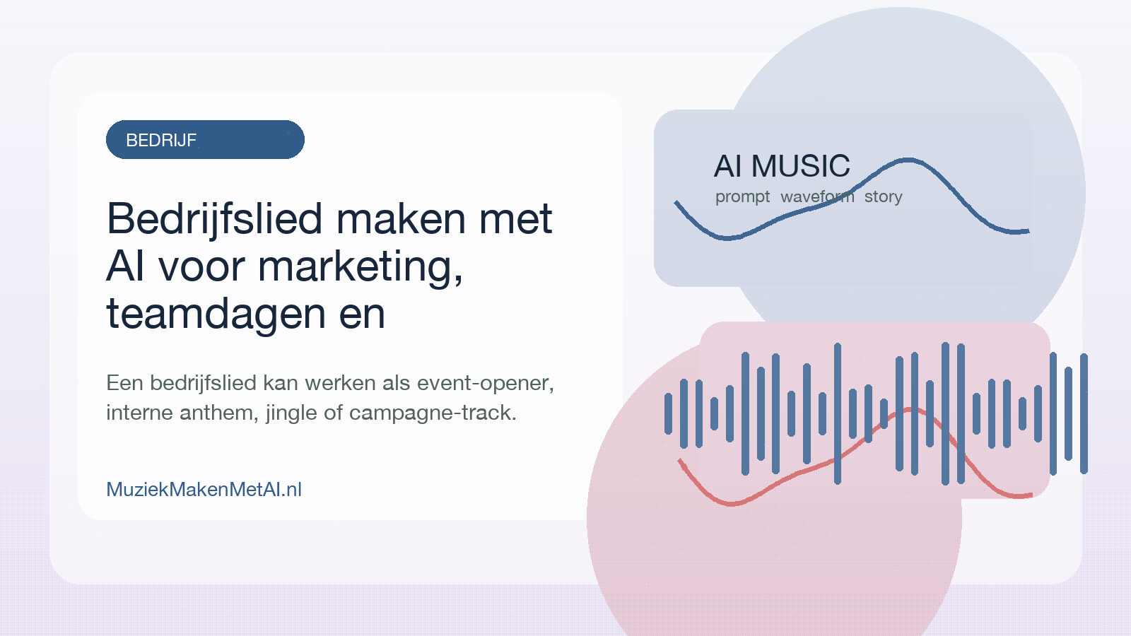 Kantoor met presentatiescherm, brand jingle timeline en waveform