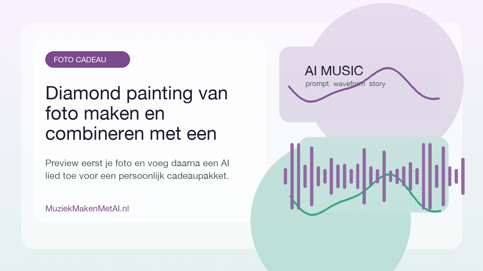 Diamond painting preview naast foto en telefoon met persoonlijk AI lied